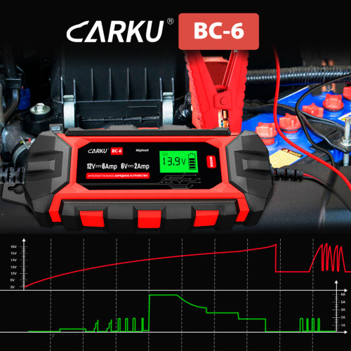 Зарядное устройство CARKU BC-6 фото 4