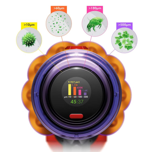 Пылесос Dyson V12 Detect Slim Absolute фото 3